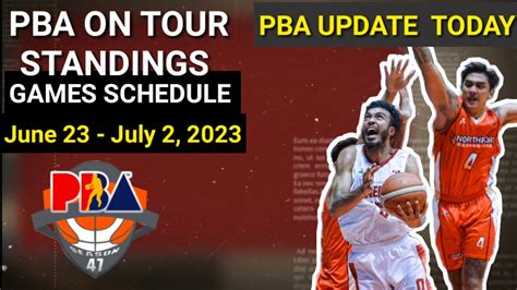 PBA Team Standings: 2023 PBA on Tour .